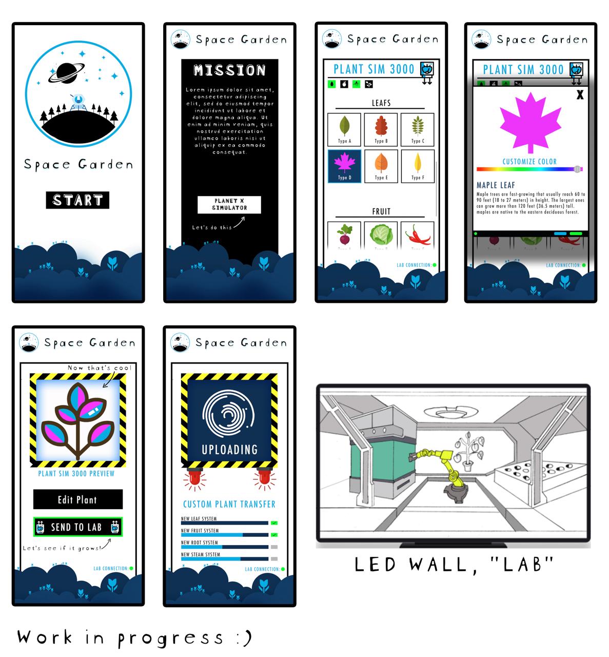 Space Garden — full app design showing all screens from start to send to lab
